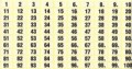 Selbstklebenummern 1-2000 (100 Nr.)